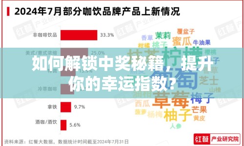 如何解鎖中獎秘籍，提升你的幸運指數(shù)？
