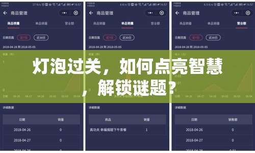 燈泡過關，如何點亮智慧，解鎖謎題？