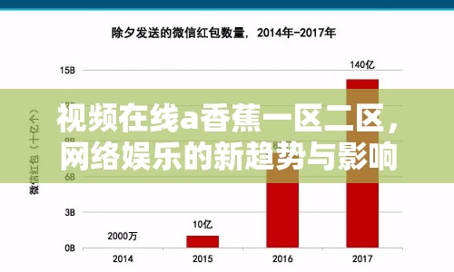 視頻在線a香蕉一區(qū)二區(qū)，網(wǎng)絡(luò)娛樂的新趨勢與影響