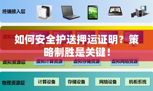 如何安全護(hù)送押運(yùn)證明？策略制勝是關(guān)鍵！