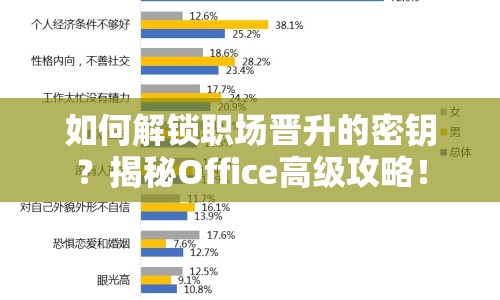 如何解鎖職場(chǎng)晉升的密鑰？揭秘Office高級(jí)攻略！