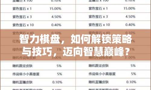 智力棋盤，如何解鎖策略與技巧，邁向智慧巔峰？