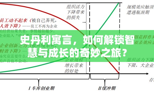 史丹利寓言，如何解鎖智慧與成長的奇妙之旅？