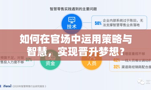 如何在官場中運(yùn)用策略與智慧，實(shí)現(xiàn)晉升夢(mèng)想？