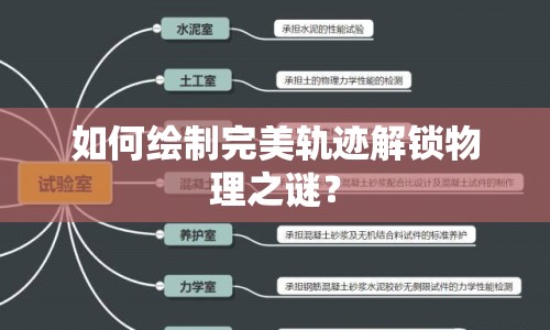 如何繪制完美軌跡解鎖物理之謎？