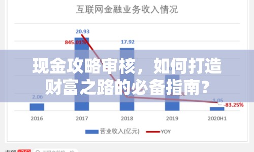 現(xiàn)金攻略審核，如何打造財(cái)富之路的必備指南？