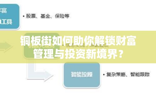 銅板街如何助你解鎖財(cái)富管理與投資新境界？