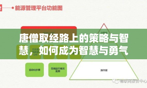 唐僧取經(jīng)路上的策略與智慧，如何成為智慧與勇氣的化身？