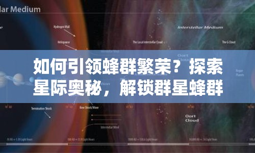 如何引領(lǐng)蜂群繁榮？探索星際奧秘，解鎖群星蜂群攻略！