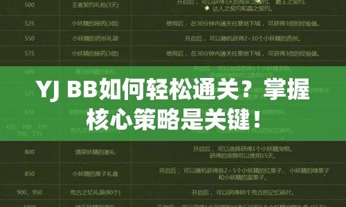 YJ BB如何輕松通關(guān)？掌握核心策略是關(guān)鍵！