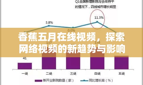 香蕉五月在線視頻，探索網(wǎng)絡(luò)視頻的新趨勢與影響