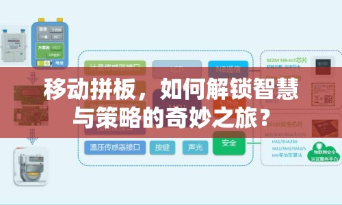 移動拼板，如何解鎖智慧與策略的奇妙之旅？