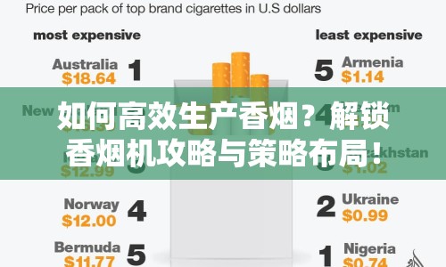 如何高效生產(chǎn)香煙？解鎖香煙機(jī)攻略與策略布局！