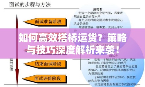 如何高效搭橋運貨？策略與技巧深度解析來襲！