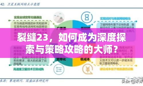 裂縫23，如何成為深度探索與策略攻略的大師？