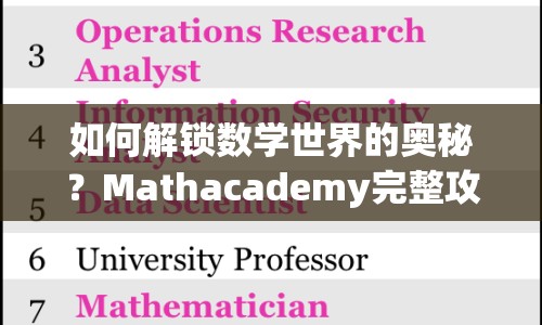 如何解鎖數(shù)學(xué)世界的奧秘？Mathacademy完整攻略來(lái)啦！