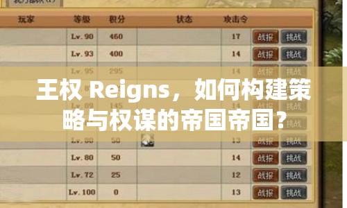 王權(quán) Reigns，如何構(gòu)建策略與權(quán)謀的帝國帝國？