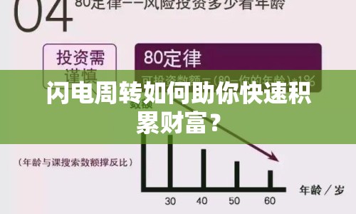 閃電周轉(zhuǎn)如何助你快速積累財富？