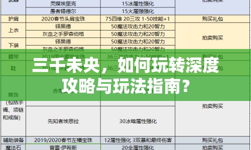 三千未央，如何玩轉(zhuǎn)深度攻略與玩法指南？