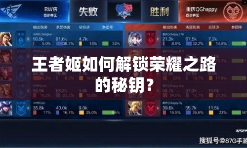 王者姬如何解鎖榮耀之路的秘鑰？