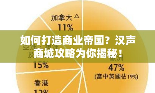 如何打造商業(yè)帝國？漢聲商城攻略為你揭秘！