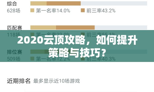 2020云頂攻略，如何提升策略與技巧？