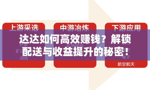 達(dá)達(dá)如何高效賺錢(qián)？解鎖配送與收益提升的秘密！