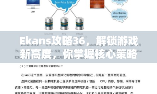 Ekans攻略36，解鎖游戲新高度，你掌握核心策略了嗎？