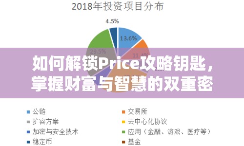 如何解鎖Price攻略鑰匙，掌握財富與智慧的雙重密碼？
