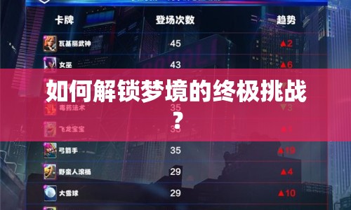 如何解鎖夢境的終極挑戰(zhàn)？