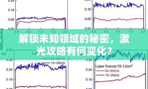 解鎖未知領(lǐng)域的秘密，激光攻略有何變化？