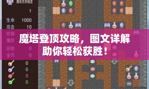 魔塔登頂攻略，圖文詳解助你輕松獲勝！