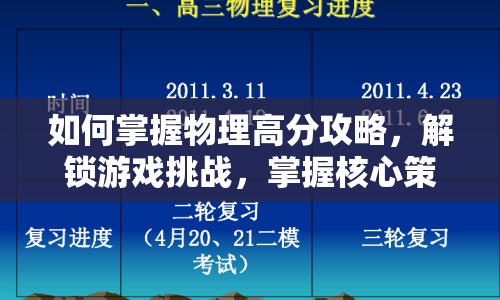 如何掌握物理高分攻略，解鎖游戲挑戰(zhàn)，掌握核心策略？