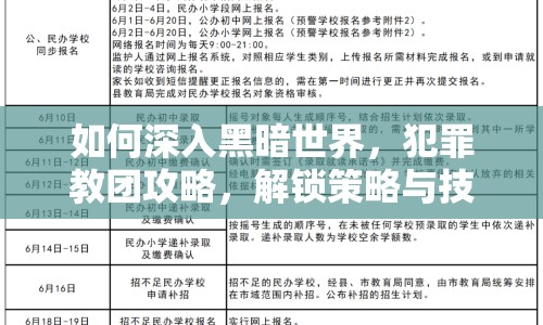 如何深入黑暗世界，犯罪教團(tuán)攻略，解鎖策略與技巧！
