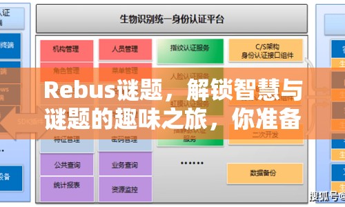 Rebus謎題，解鎖智慧與謎題的趣味之旅，你準備好了嗎？