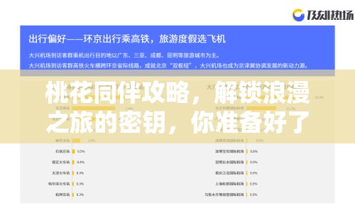 桃花同伴攻略，解鎖浪漫之旅的密鑰，你準備好了嗎？
