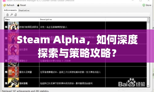 Steam Alpha，如何深度探索與策略攻略？