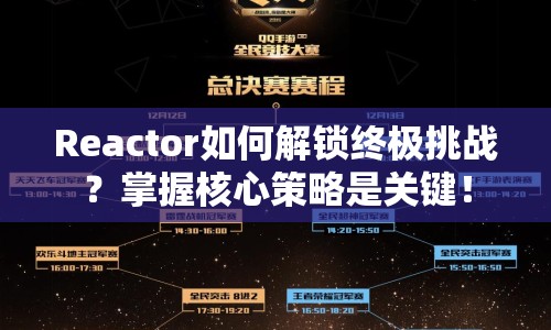 Reactor如何解鎖終極挑戰(zhàn)？掌握核心策略是關(guān)鍵！
