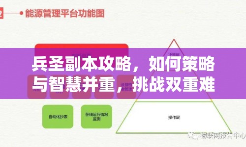 兵圣副本攻略，如何策略與智慧并重，挑戰(zhàn)雙重難關？