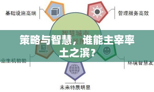 策略與智慧，誰能主宰率土之濱？