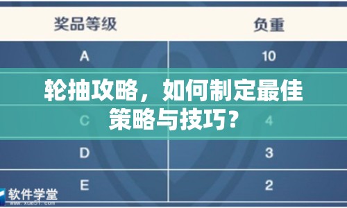 輪抽攻略，如何制定最佳策略與技巧？