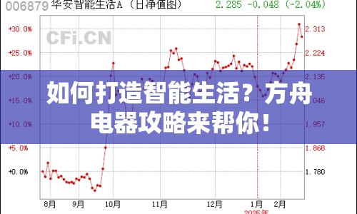 如何打造智能生活？方舟電器攻略來幫你！