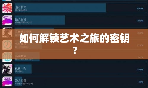 如何解鎖藝術(shù)之旅的密鑰？