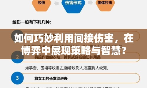 如何巧妙利用間接傷害，在博弈中展現(xiàn)策略與智慧？