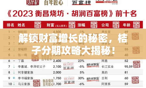 解鎖財(cái)富增長(zhǎng)的秘密，桔子分期攻略大揭秘！