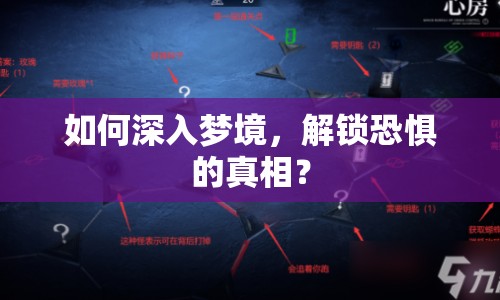 如何深入夢境，解鎖恐懼的真相？