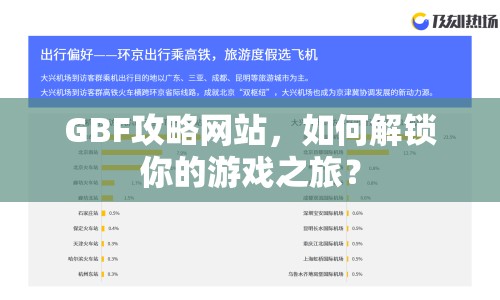 GBF攻略網(wǎng)站，如何解鎖你的游戲之旅？