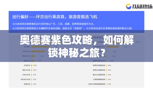 奧德賽紫色攻略，如何解鎖神秘之旅？