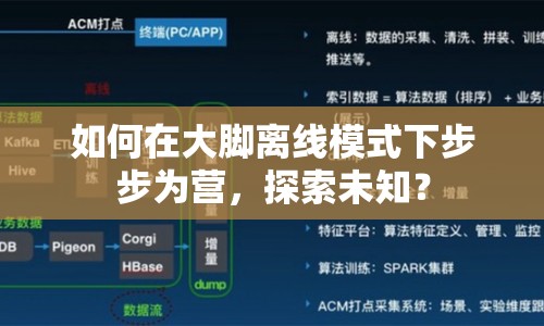 如何在大腳離線模式下步步為營(yíng)，探索未知？