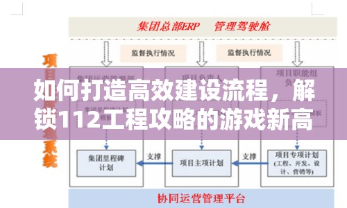 如何打造高效建設(shè)流程，解鎖112工程攻略的游戲新高度？